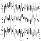 Light curve_Kepler SNR_obsid_17901