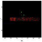 Sky field image_RX J1856.5-3754 _obsid_19848