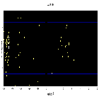 Dispersion coordinates field image_RX J1856.5-3754 _obsid_19848