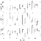 Light curve_RX J1856.5-3754 _obsid_19848