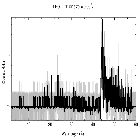 Counts spectrum_RX J1856.5-3754 _obsid_19848