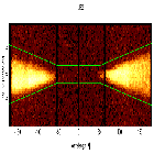Dispersion coordinates field image_HZ 43_obsid_19839