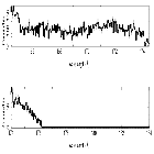 Counts Spectrum (4)_HZ 43_obsid_19839