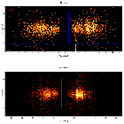 Dispersion coordinates field image_WR 25_obsid_19687