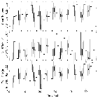 Light curve_WR 25_obsid_19687