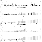Flux spectrum (2)_WR 25_obsid_19687