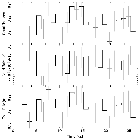 Light curve_WR 25_obsid_18616
