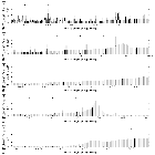 Flux spectrum (2)_WR 25_obsid_18616