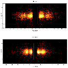 Dispersion coordinates field image_NGC 3783_obsid_19694