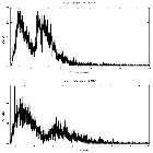 Counts spectrum_NGC 3783_obsid_19694