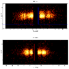 Dispersion coordinates field image_NGC 3783_obsid_18192