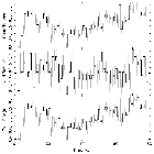 Light curve_NGC 3783_obsid_18192
