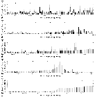 Flux spectrum (2)_NGC 3783_obsid_18192