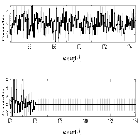 Counts Spectrum (4)_Nova Lup 2016_obsid_20632