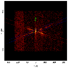 Sky field image_M82 X-1_obsid_17860