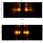 Dispersion coordinates field image_M82 X-1_obsid_17860