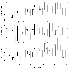 Light curve_M82 X-1_obsid_17860