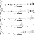 Flux spectrum (2)_M82 X-1_obsid_17860
