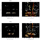 Order-sorting image_M82 X-1_obsid_19792