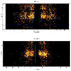 Dispersion coordinates field image_M82 X-1_obsid_19792