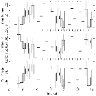 Light curve_M82 X-1_obsid_19792