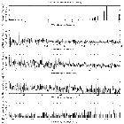 Flux spectrum (1)_M82 X-1_obsid_19792