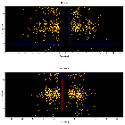 Dispersion coordinates field image_M82 X-1_obsid_19791