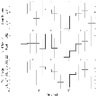 Light curve_M82 X-1_obsid_19791