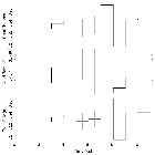 Light curve_Mrk 876_obsid_19889