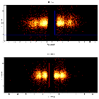 Dispersion coordinates field image_GRS 1739-278_obsid_17791