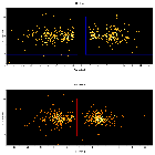 Dispersion coordinates field image_Mrk 876_obsid_18147