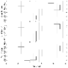 Light curve_Mrk 876_obsid_18147