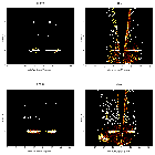 Order-sorting image_SN 1987A_obsid_19882