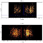 Dispersion coordinates field image_SN 1987A_obsid_19882