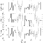 Light curve_SN 1987A_obsid_19882
