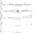 Flux spectrum (2)_SN 1987A_obsid_19882