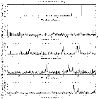 Flux spectrum (1)_SN 1987A_obsid_19882