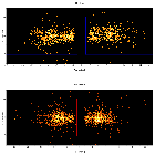 Dispersion coordinates field image_Mrk 876_obsid_19885