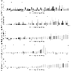 Flux spectrum (2)_Mrk 876_obsid_19885