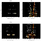 Order-sorting image_SN 1987A_obsid_17899