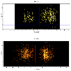 Dispersion coordinates field image_SN 1987A_obsid_17899