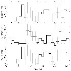Light curve_SN 1987A_obsid_17899