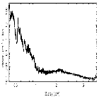 Flux Preview_GRS 1739-278_obsid_17792
