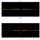 Dispersion coordinates field image_GRS 1739-278_obsid_17792
