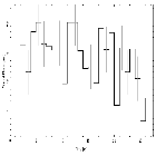 Light curve_GRS 1739-278_obsid_17792