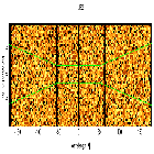 Dispersion coordinates field image_RX And_obsid_19016