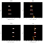 Order-sorting image_GX 349+2_obsid_18084