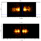 Dispersion coordinates field image_GRS 1739-278_obsid_17794