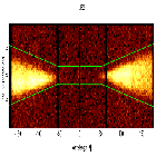 Dispersion coordinates field image_HZ 43_obsid_19971
