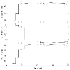 Light curve_HZ 43_obsid_19971